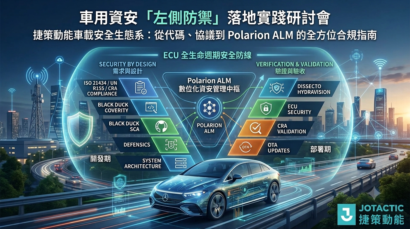 車用資安左側防禦研討會