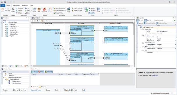 ConfigurationDesk