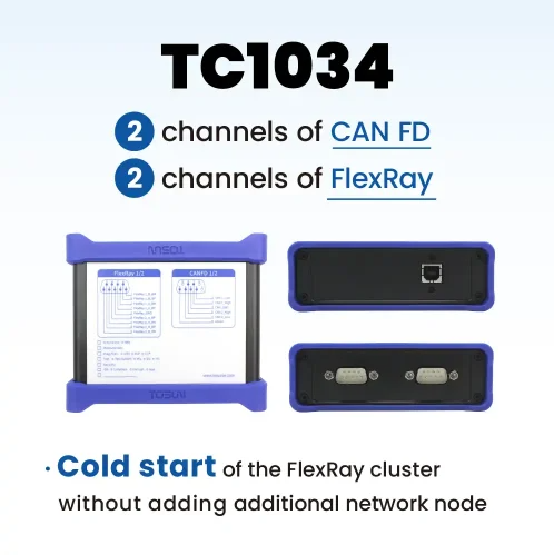 FlexRay